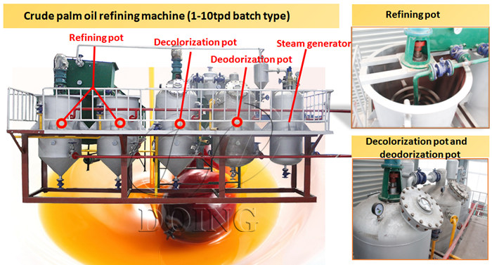 máquina de refinación de aceite de palma