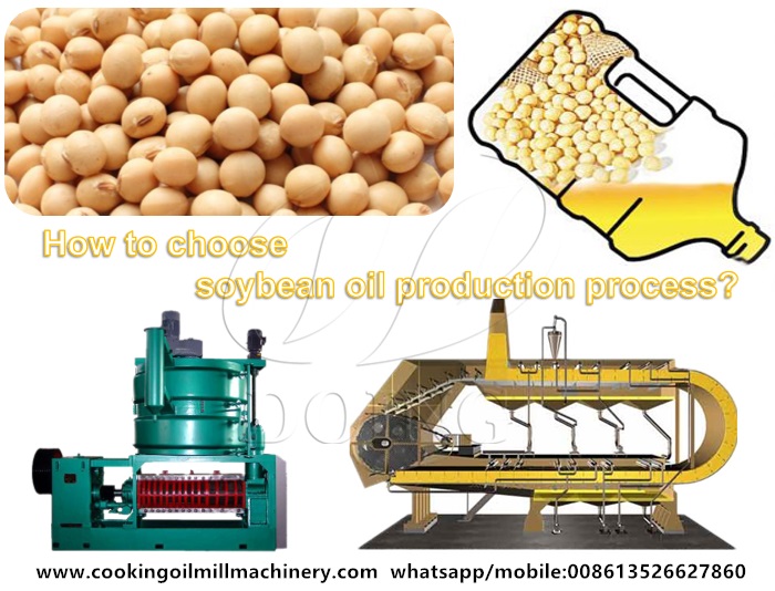 proceso de producción de aceite de soja