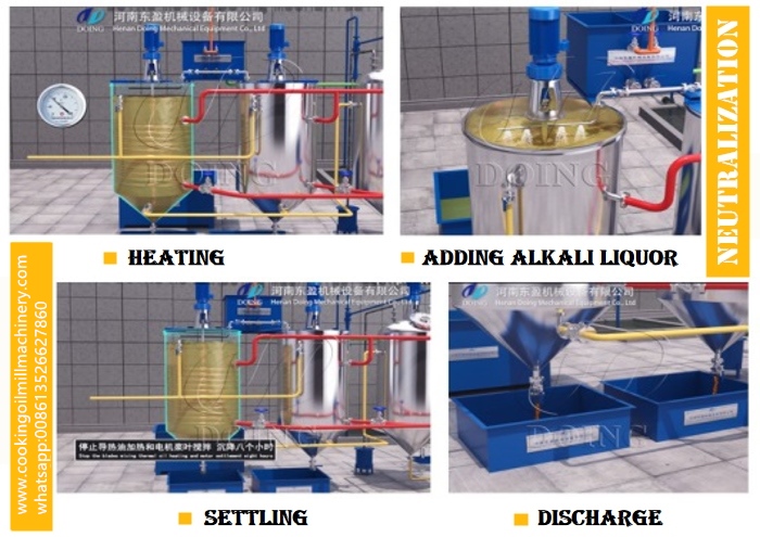 proceso de neutralización de aceites vegetales